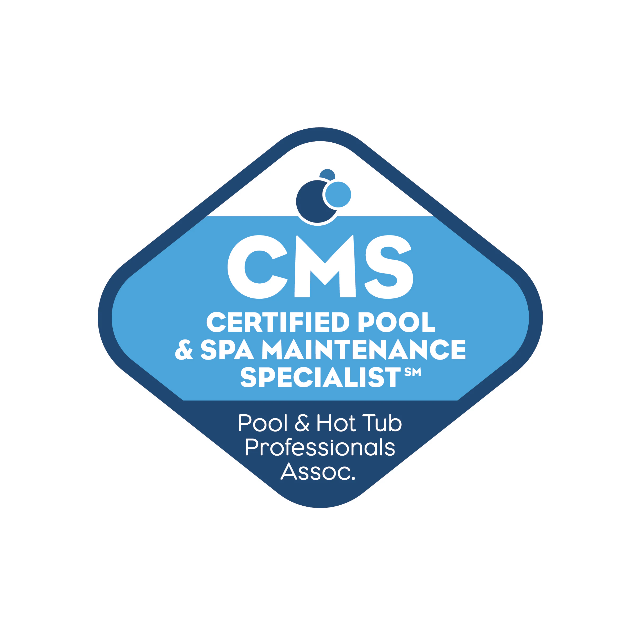 CMS