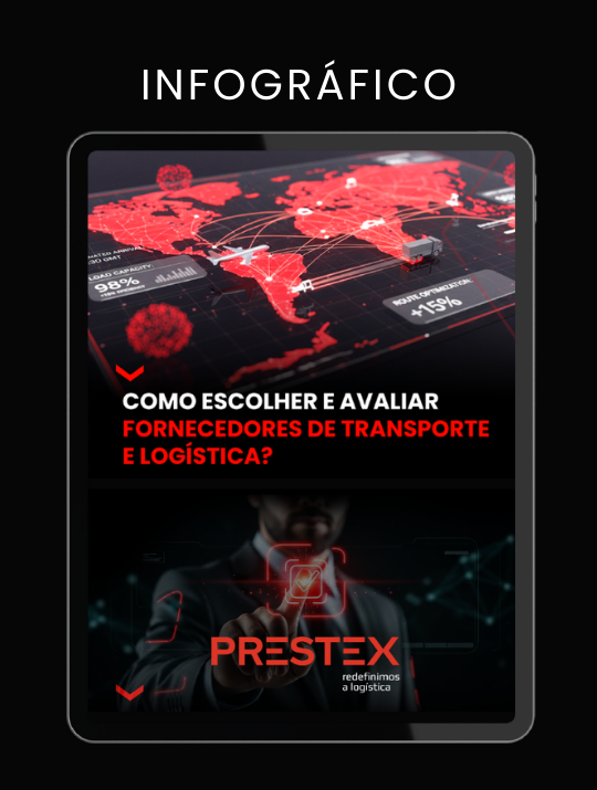 Infográfico Prestex