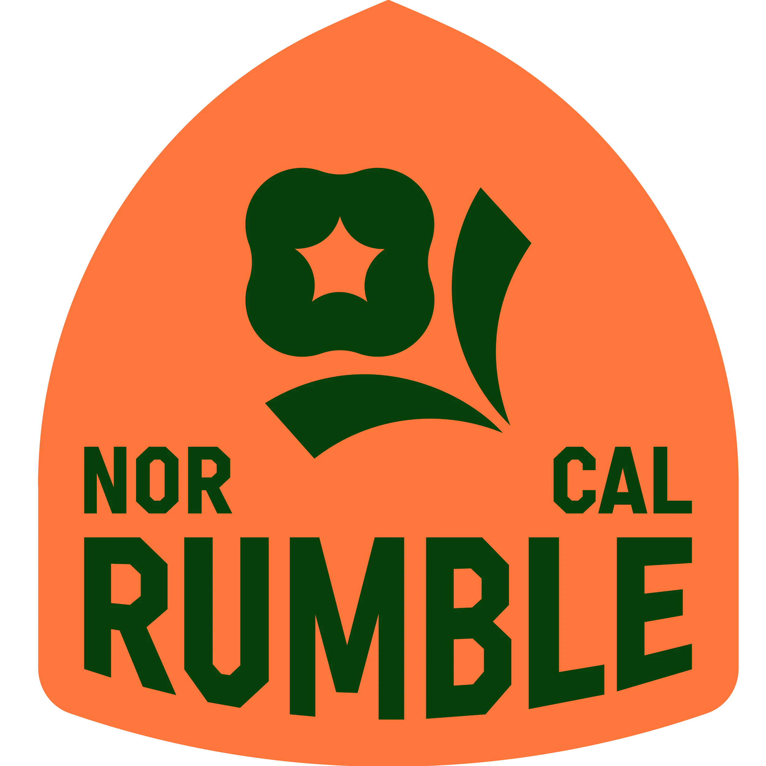 NorCal Rumble
