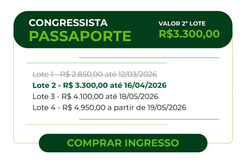 Card de inscrição para Congressista Passaporte com tabela de preços por lotes. Lote 2 atual por R$ 3.300,00 válido até 16/04/2026. Detalha valores progressivos para os lotes 3 e 4.
