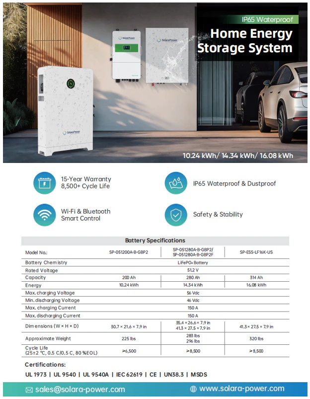 Solara product image 1