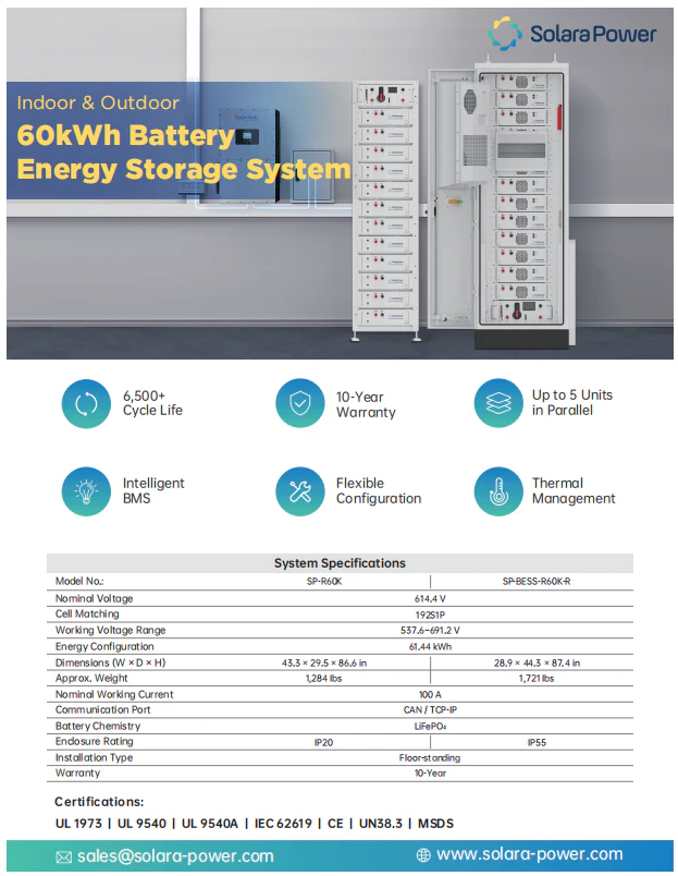 Solara product image 2