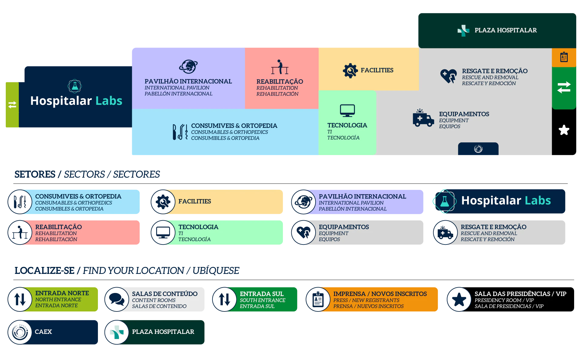 Infographic with the sector map of Plaza Hospitalar by ABSS 2026. The image colorfully displays the event areas, including International Pavilion, Consumables & Orthopedics, Rehabilitation, Diagnostics & Laboratories, Technology, Facilities, Equipment, and Rescue & Removal.