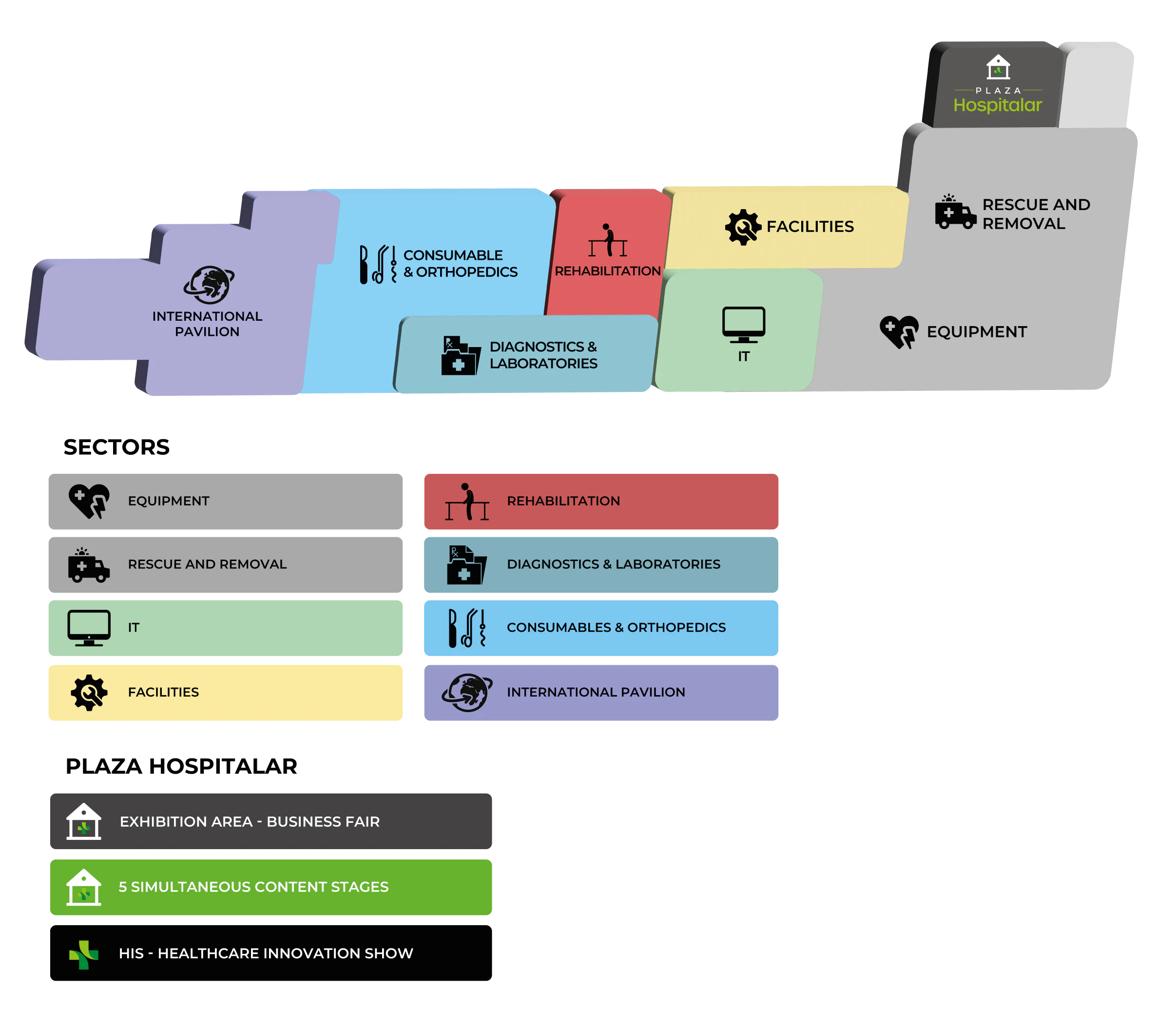 Check Out the Hospitalar 2025 Map