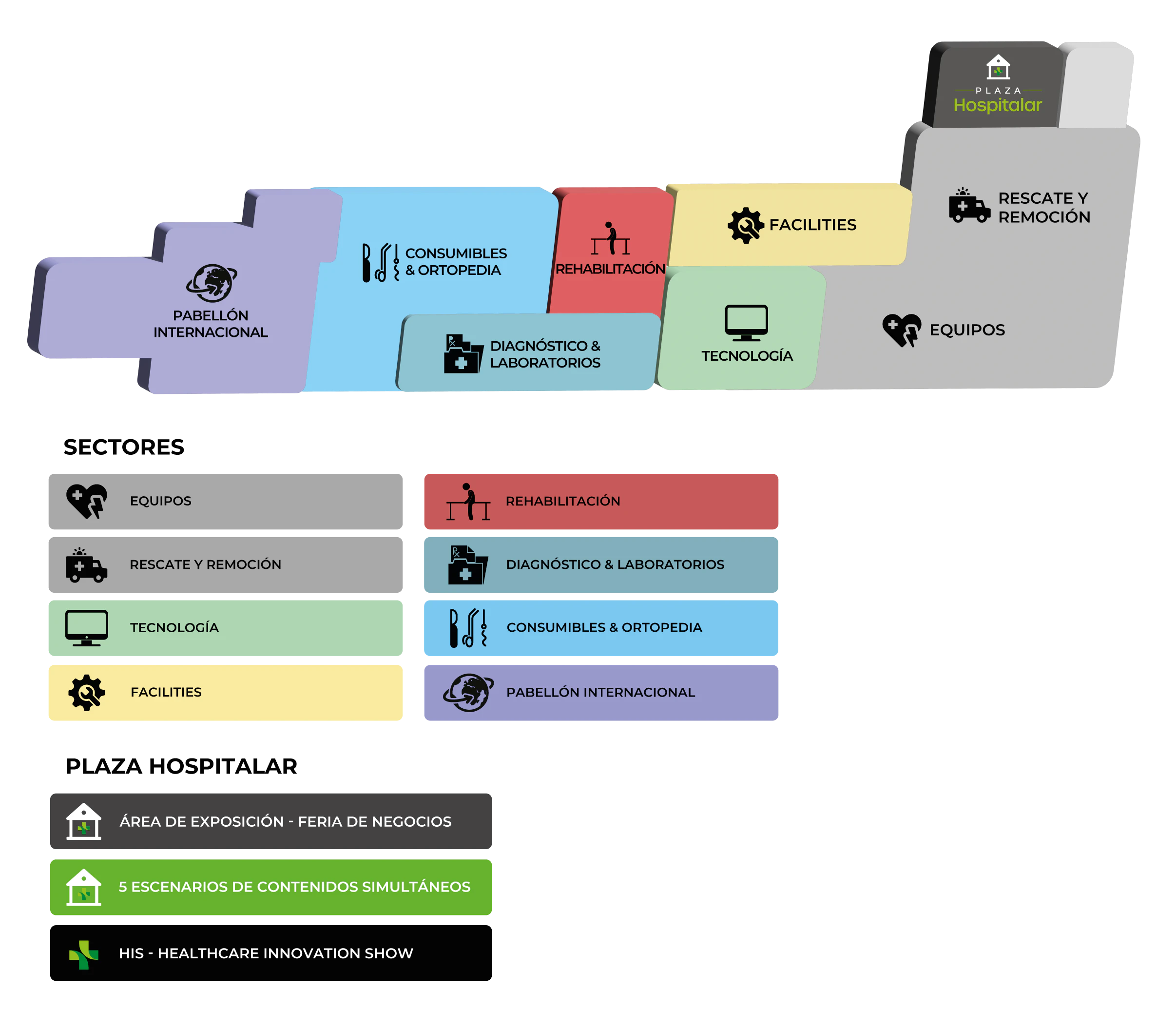 Consulta El Mapa De Hospitalar 2025