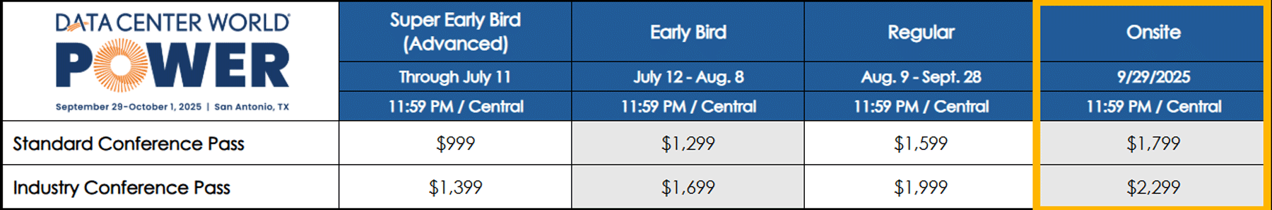 Data Center World POWER pricing chart with pricing tiers, deadline dates, and price ranges.
