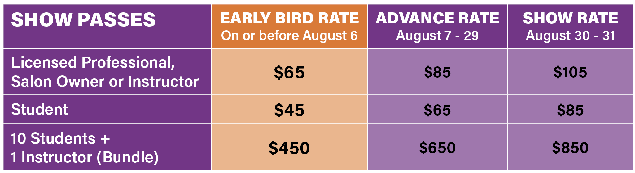 Premiere San Antonio Show Pass Pricing