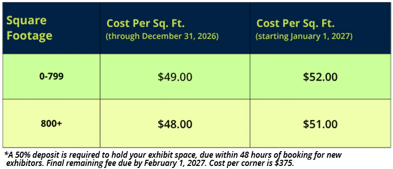Pricing Table