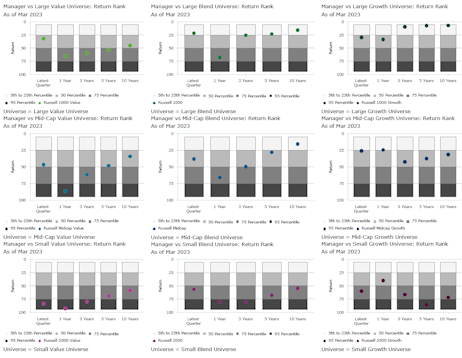 Figure 1: Zephyr esg managers esg environmental sustainability governance best environmental investment fundsFinancial planning Investment strategies Retirement planning Estate planning Tax planning Portfolio management Wealth preservation Risk management Wealth accumulation Asset allocation Financial advisor Wealth creation Investment management High-net-worth individuals Financial goals Wealth building Wealth protection Financial independence Trust and estate services Wealth management solutions Financial planning services Investment strategies by Zephyr Retirement planning with Zephyr Zephyr asset management Wealth preservation solutions Tax planning services by Zephyr Zephyr portfolio management Financial advisor at Zephyr Zephyr wealth creation Investment management by Zephyr Zephyr high-net-worth services Trust and estate planning with Zephyr Zephyr wealth building strategies Zephyr wealth protection Zephyr financial independence Zephyr financial goals Zephyr wealth advisory Zephyr wealth planning Financial services Investment advisors Retirement planning services Estate planning solutions Tax planning strategies Portfolio management services High-net-worth wealth management Financial planning consultants Wealth management companies Investment planning Retirement investment strategies Estate and trust services Wealth management experts Financial advisory services Investment management firms Wealth management professionals Financial planning solutions Retirement income planning Wealth management consulting Wealth management plans   Asset management strategies   Diversified investments   Investment management   Wealth management solutions   portfolio analysis tools portfolio performance