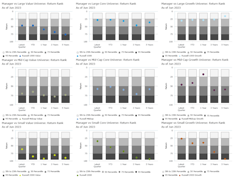 Figure 2: Source - Zephyr