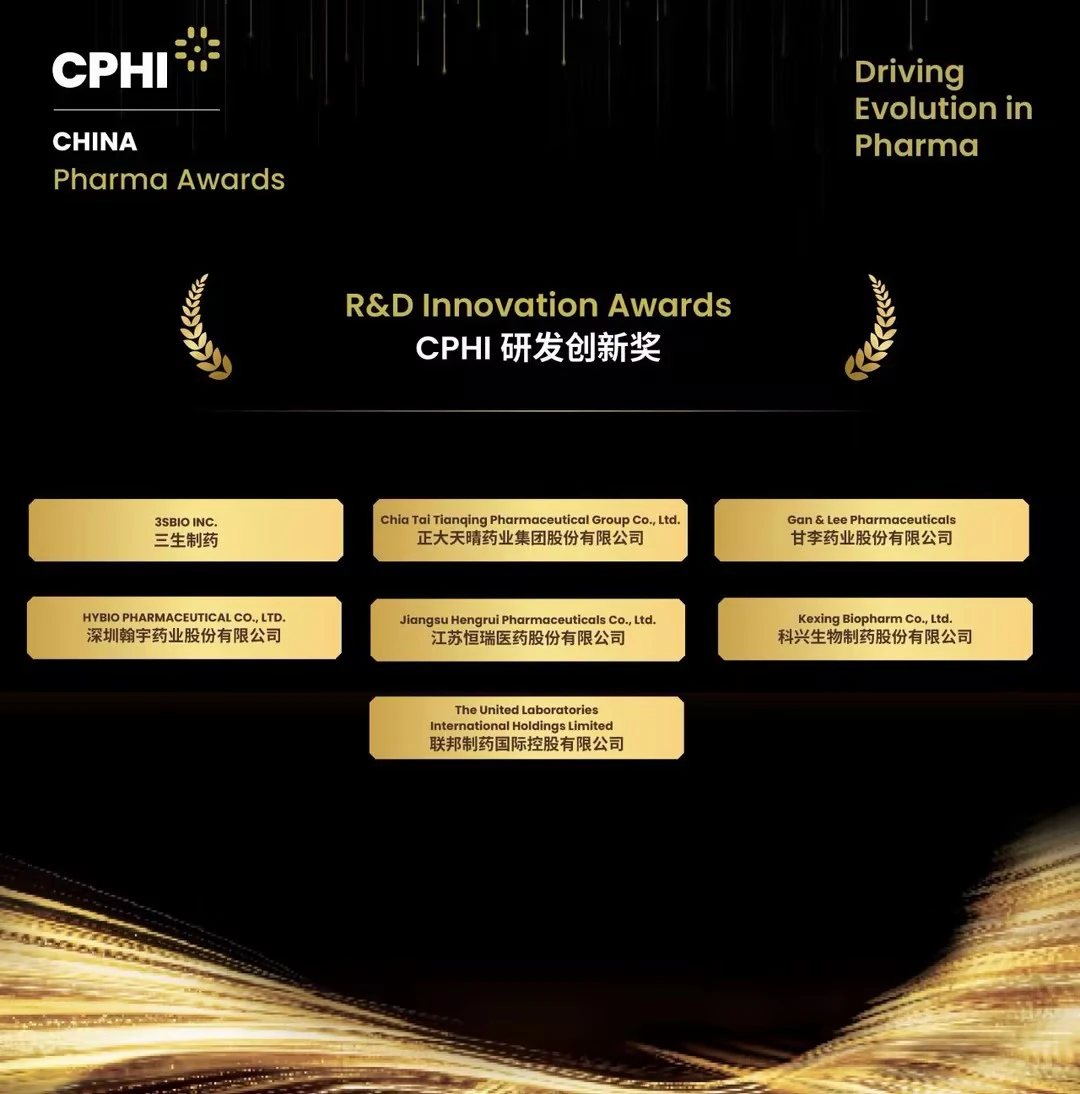 R&D Innovation Awards