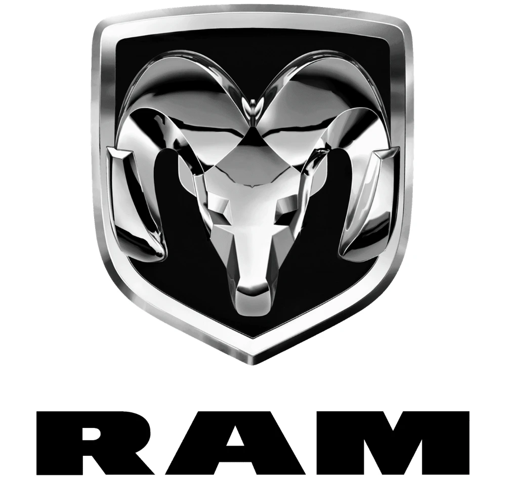 RAM