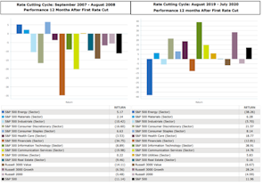 Figure 3: Source - Zephyr