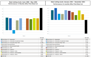Figure 4: Source - Zephyr