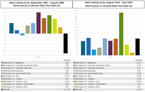 Figure 5: Source - Zephyr