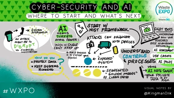 Cybersecurity and AI Visualization 2