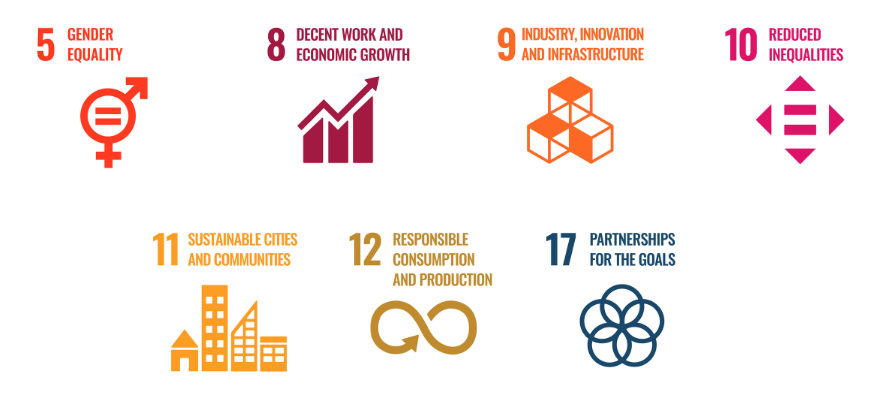 Sustainability Goals at Saudi Intermobility Expo