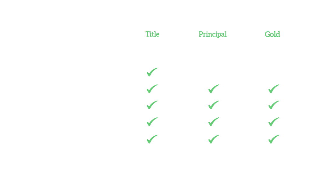 Sponsorship grid for the 2025 Grocery NEXT event