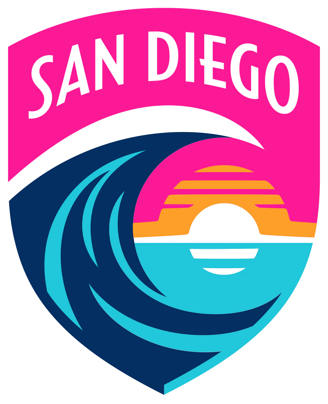 San Diego Waves FC