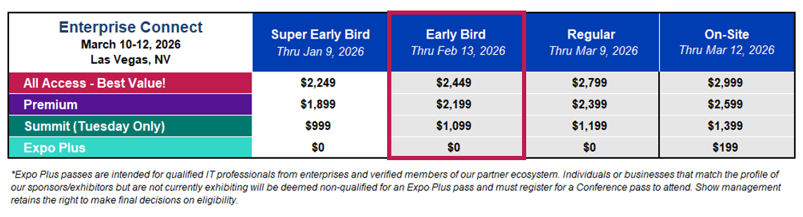 Passes and pricing grid
