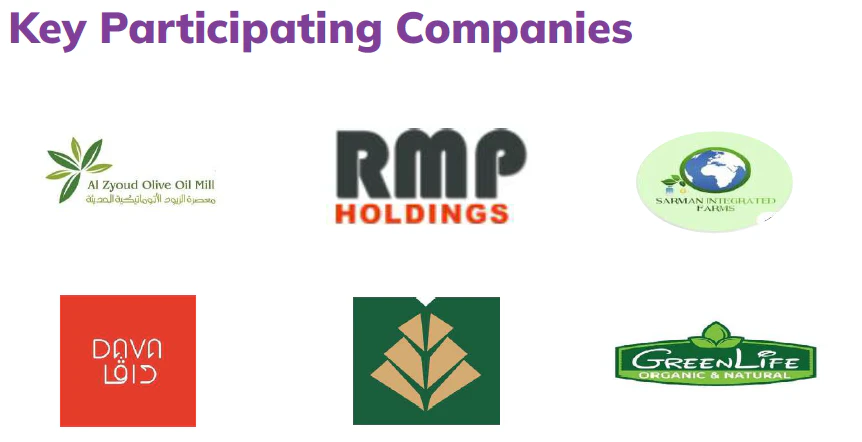 Participant Hosted Buyers' Companies: