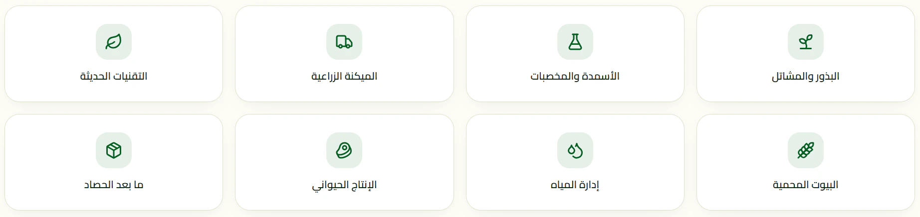 قطاعات يغطّيها المعرض