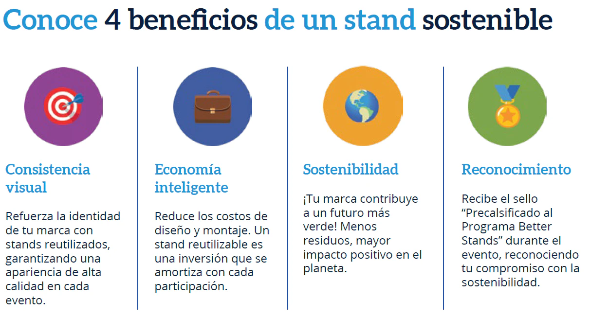 4 beneficios de un stand sostenible