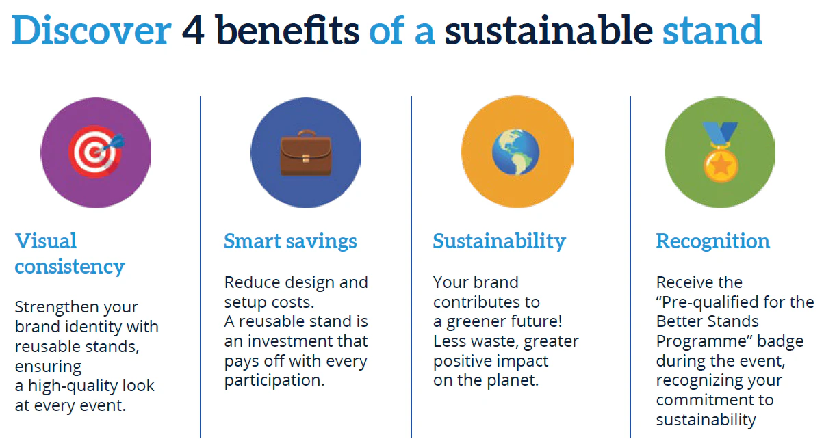 4 benefits of a sustainable stand