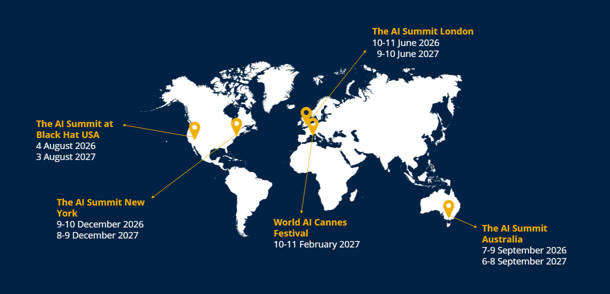 The AI Summit Series