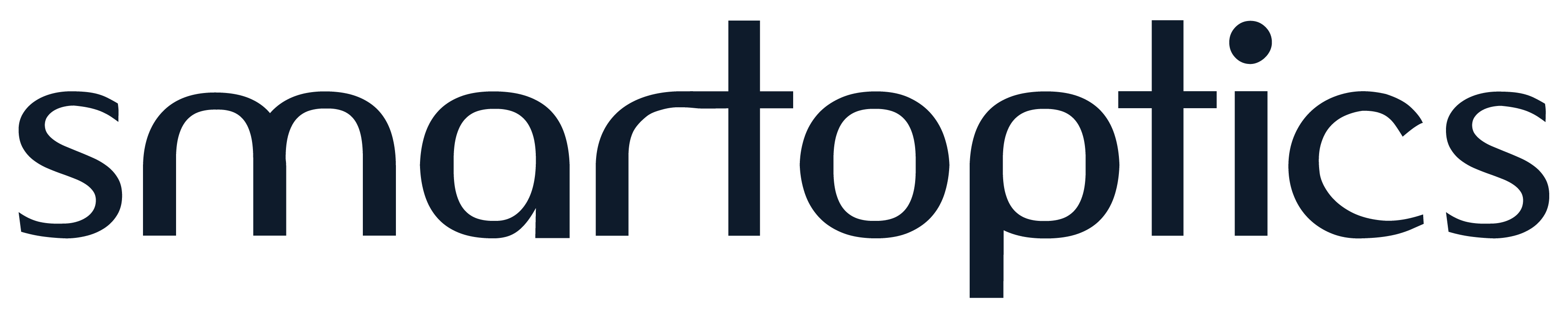 SmartOptics