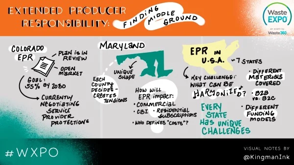 Extended Producer Responsibility Visualization 1