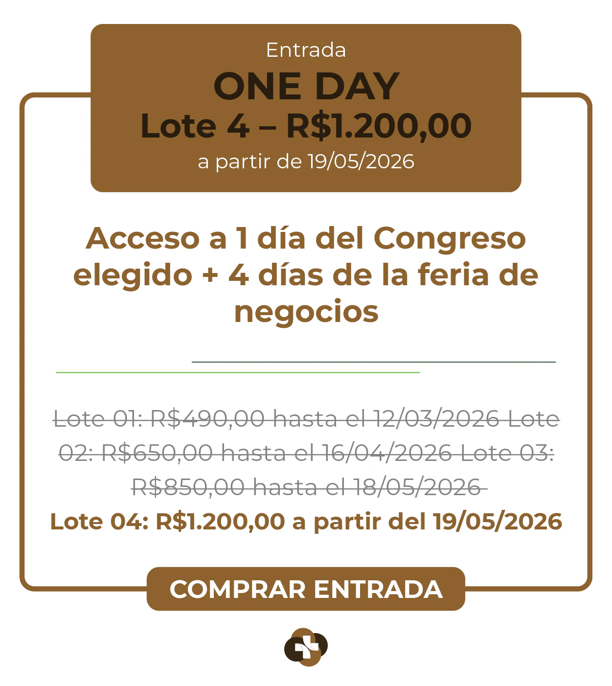 Card de ingresso 'One Day' para o Congresso de Supply Chain da Hospitalar 2026. Oferece acesso a 1 dia de congresso escolhido mais 4 dias de feira de negócios. Lote 1 por R$ 490,00 até 12/03/2026, com lotes subsequentes até R$ 1.200,00. Botão: Comprar Ingresso.