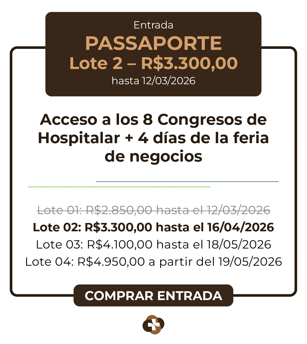 Card de ingresso 'Passaporte' para a Hospitalar 2026. Oferece acesso aos 9 congressos da Hospitalar mais 4 dias de feira de negócios. Lote 1 por R$ 2.850,00 até 12/03/2026, com lotes subsequentes até R$ 4.950,00. Botão: Comprar Ingresso.