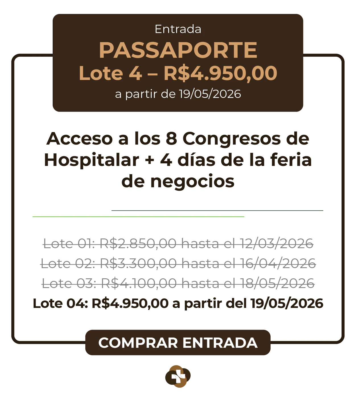 Card de ingresso 'Passaporte' para a Hospitalar 2026. Oferece acesso aos 9 congressos da Hospitalar mais 4 dias de feira de negócios. Lote 1 por R$ 2.850,00 até 12/03/2026, com lotes subsequentes até R$ 4.950,00. Botão: Comprar Ingresso.