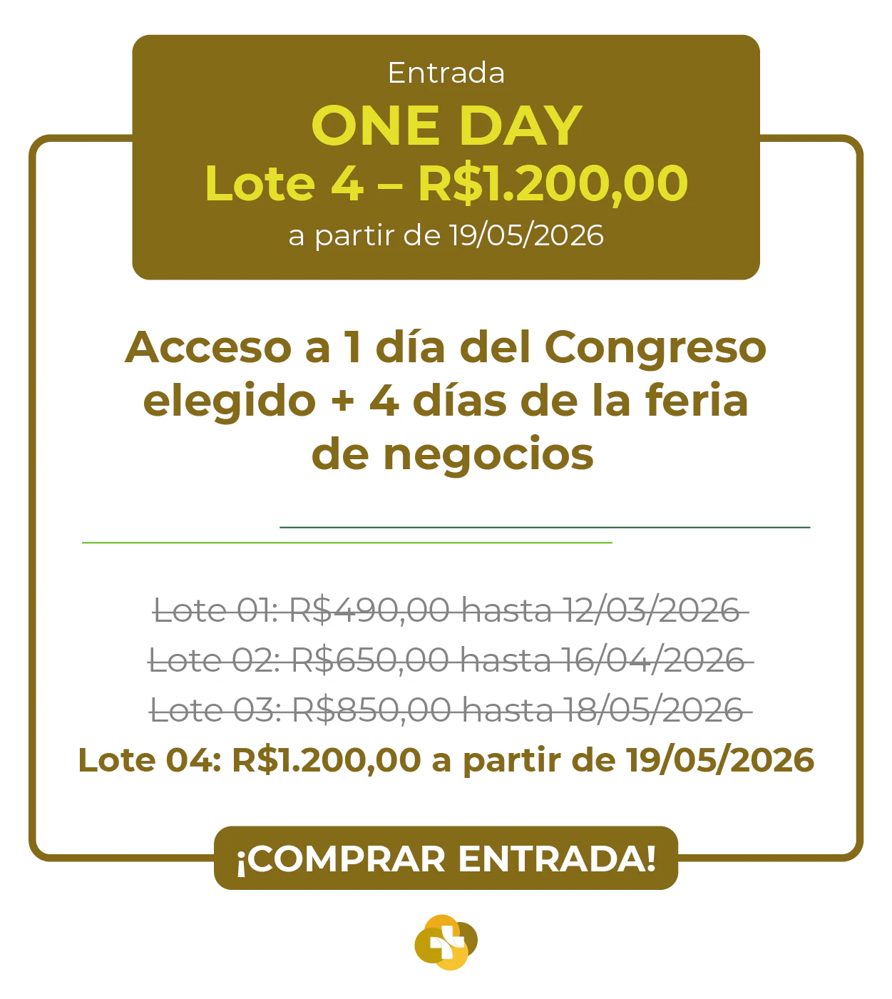 Card de ingresso 'One Day' para a Hospitalar 2026. O topo possui um bloco marrom com letras douradas indicando Lote 1 por R$ 490,00 até 12/03/2026. No corpo do card, o texto destaca: 'Acesso a 1 dia do Congresso escolhido + 4 dias da feira de negócios'. Abaixo, uma tabela detalha os quatro lotes com preços de R$ 490,00 a R$ 1.200,00. Finaliza com um botão dourado 'COMPRAR INGRESSO!' e o ícone da cruz médica na base.