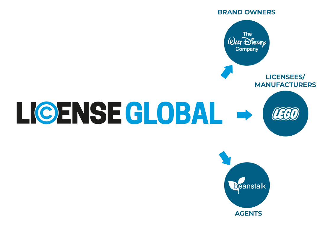 Tap Into Your Target Audience