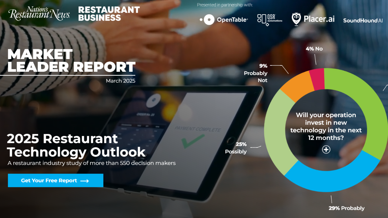 Market Leader Report Cover