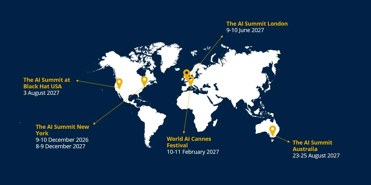 The AI Summit Series Map