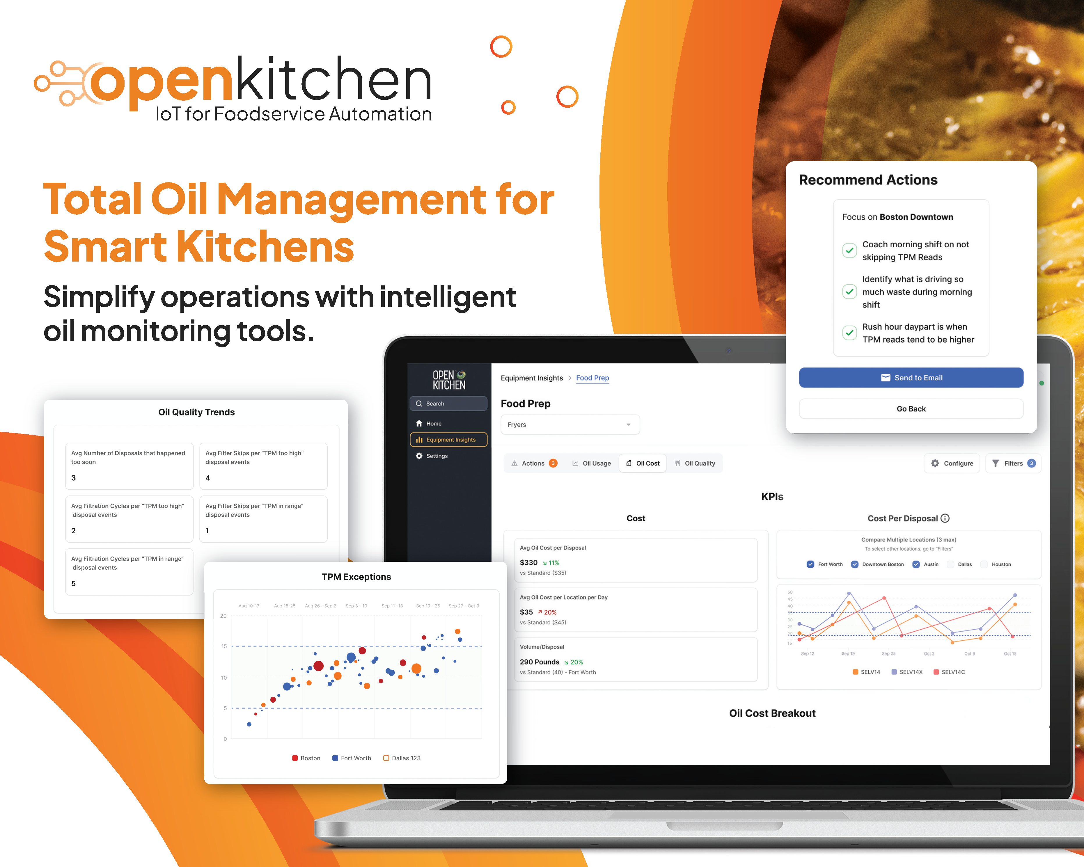 Total Oil Management by Open Kitchen