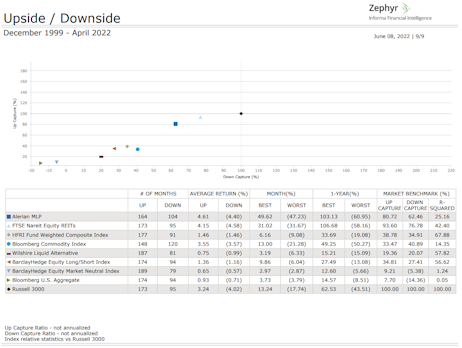 esg managers esg environmental sustainability governance best environmental investment fundsFinancial planning Investment strategies Retirement planning Estate planning Tax planning Portfolio management Wealth preservation Risk management Wealth accumulation Asset allocation Financial advisor Wealth creation Investment management High-net-worth individuals Financial goals Wealth building Wealth protection Financial independence Trust and estate services Wealth management solutions Financial planning services Investment strategies by Zephyr Retirement planning with Zephyr Zephyr asset management Wealth preservation solutions Tax planning services by Zephyr Zephyr portfolio management Financial advisor at Zephyr Zephyr wealth creation Investment management by Zephyr Zephyr high-net-worth services Trust and estate planning with Zephyr Zephyr wealth building strategies Zephyr wealth protection Zephyr financial independence Zephyr financial goals Zephyr wealth advisory Zephyr wealth planning Financial services Investment advisors Retirement planning services Estate planning solutions Tax planning strategies Portfolio management services High-net-worth wealth management Financial planning consultants Wealth management companies Investment planning Retirement investment strategies Estate and trust services Wealth management experts Financial advisory services Investment management firms Wealth management professionals Financial planning solutions Retirement income planning Wealth management consulting Wealth management plans Asset management strategies Diversified investments Investment management Wealth management solutions portfolio analysis tools portfolio performance Figure 6: Zephyr