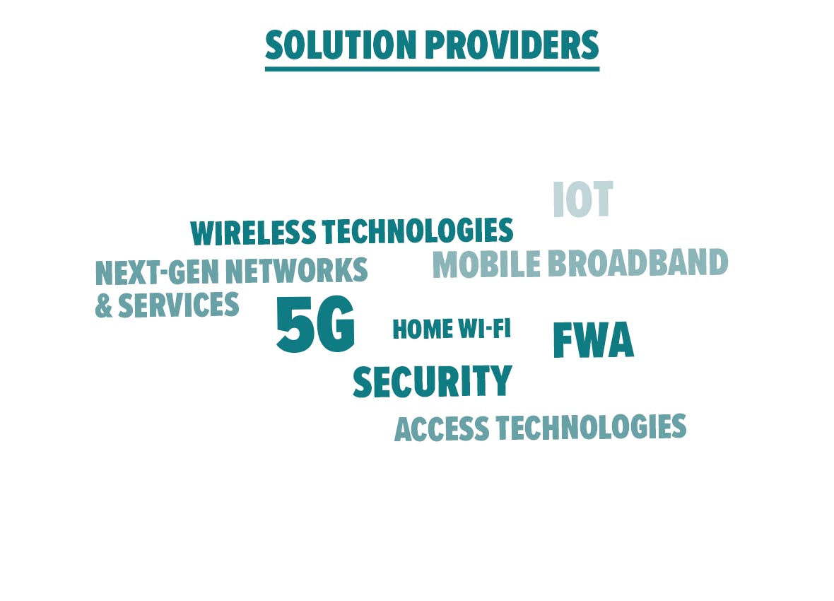 Broadband vendors, wireless technologies, IoT, mobilem next-gen networks & services, 5G, home wif-fi, FWA, security, access technologies