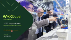 Digital Marketing & Social Media