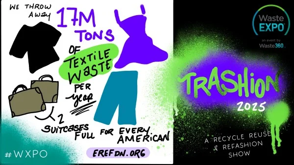 Trashion Visualization 1