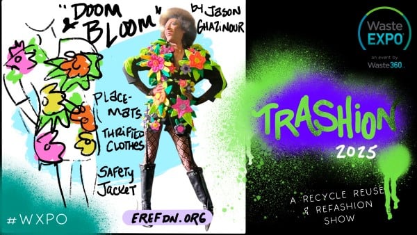 Trashion Visualization 1