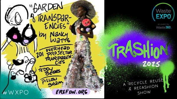 Trashion Visualization 1