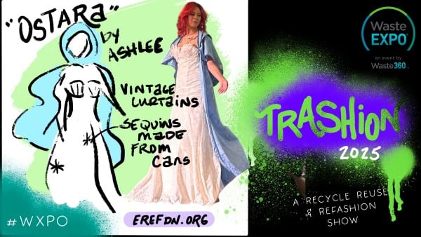 Trashion Visualization 1