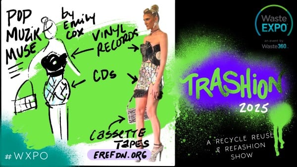 Trashion Visualization 1