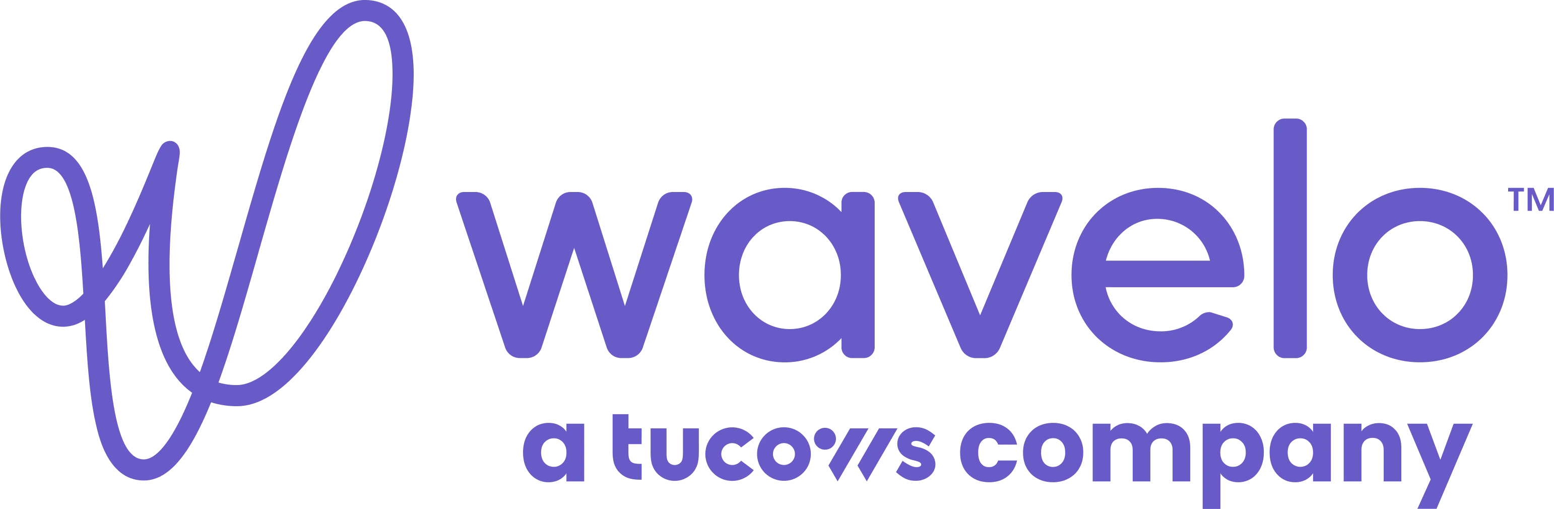 Wavelo