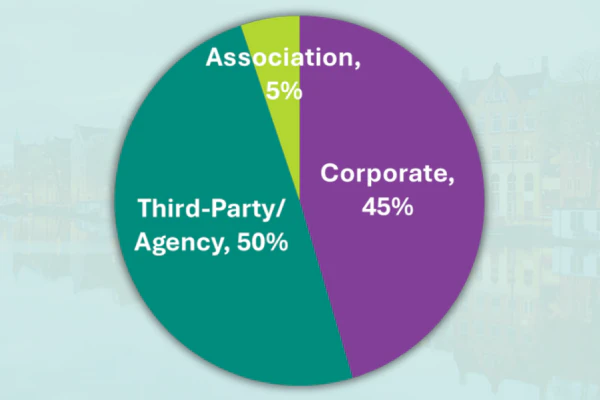 Professionals meeting with each other about business opportunities