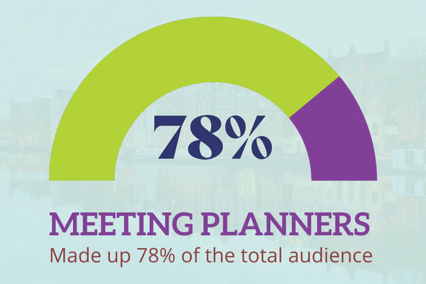 Meeting Planner Audience